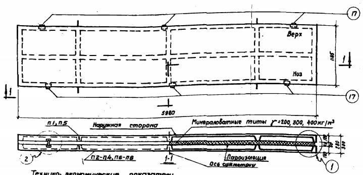 Панель ПСТ 28-2-2-1,2-6 Серия СТ 02-31